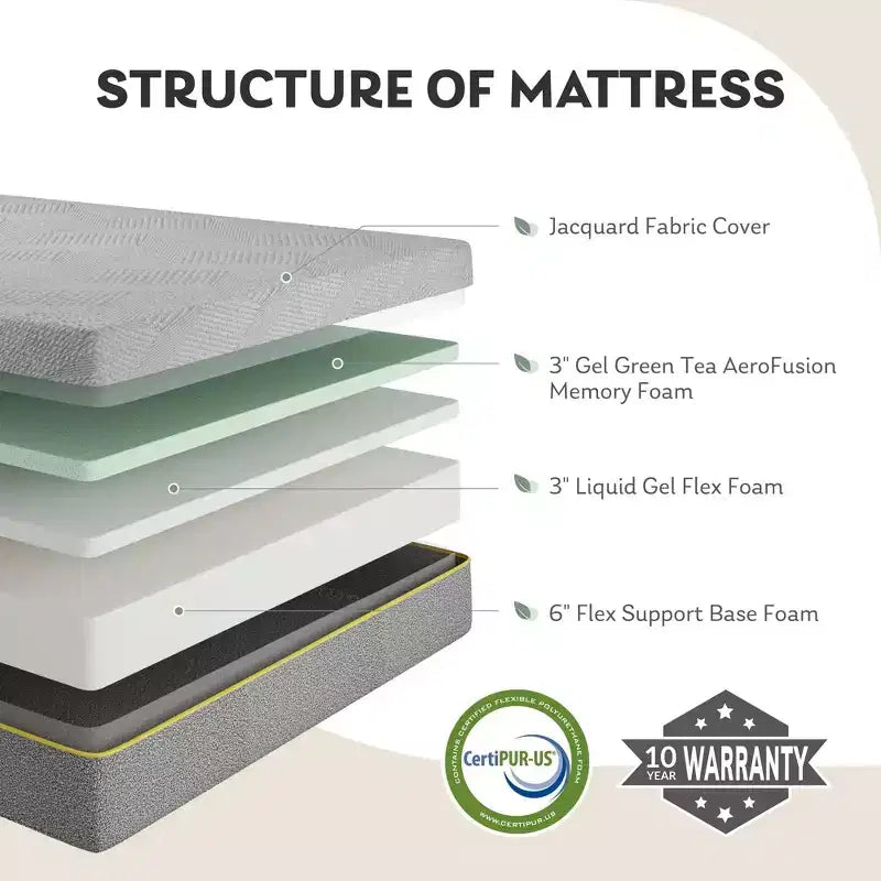 Materasso in Memory Foam da 12" Medio con Infusione di Tè Verde
