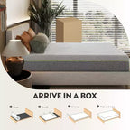 Materasso in Memory Foam da 12" Medio con Infusione di Tè Verde