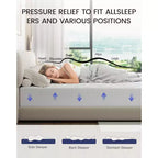 Materasso in Memory Foam da 15 cm – Media Durezza, Gel Foam, Fodera Rimovibile, Certificazione CertiPUR-US