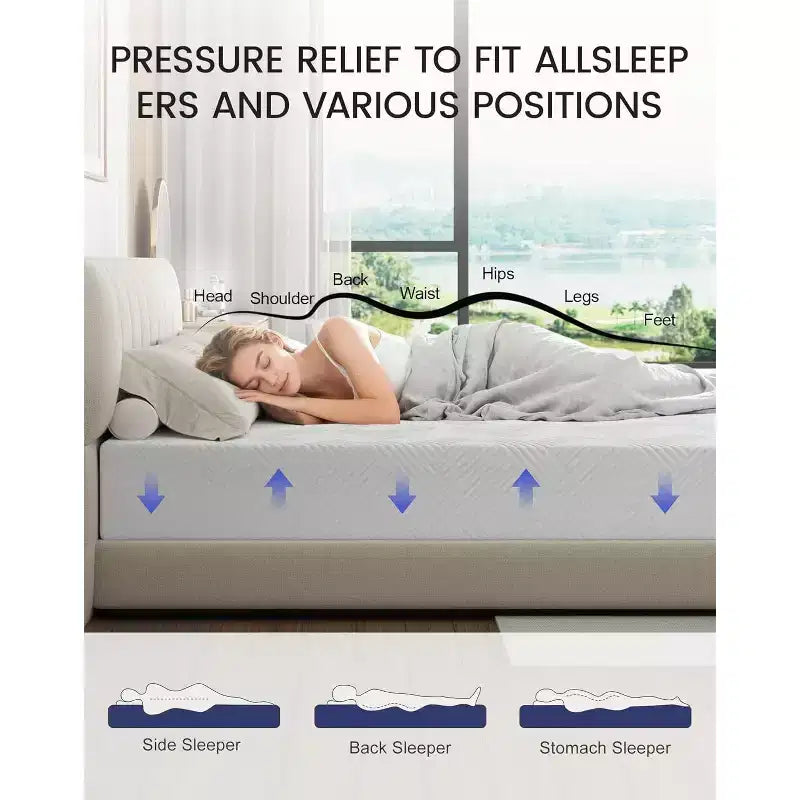 Materasso in Memory Foam da 15 cm – Media Durezza, Gel Foam, Fodera Rimovibile, Certificazione CertiPUR-US